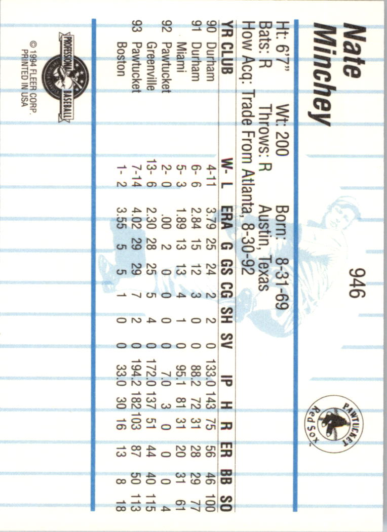 B6600- 1994 Fleer/ProCards Minor League BB Group13 -You Pick- 15+ FREE US SHIP - Picture 113 of 375