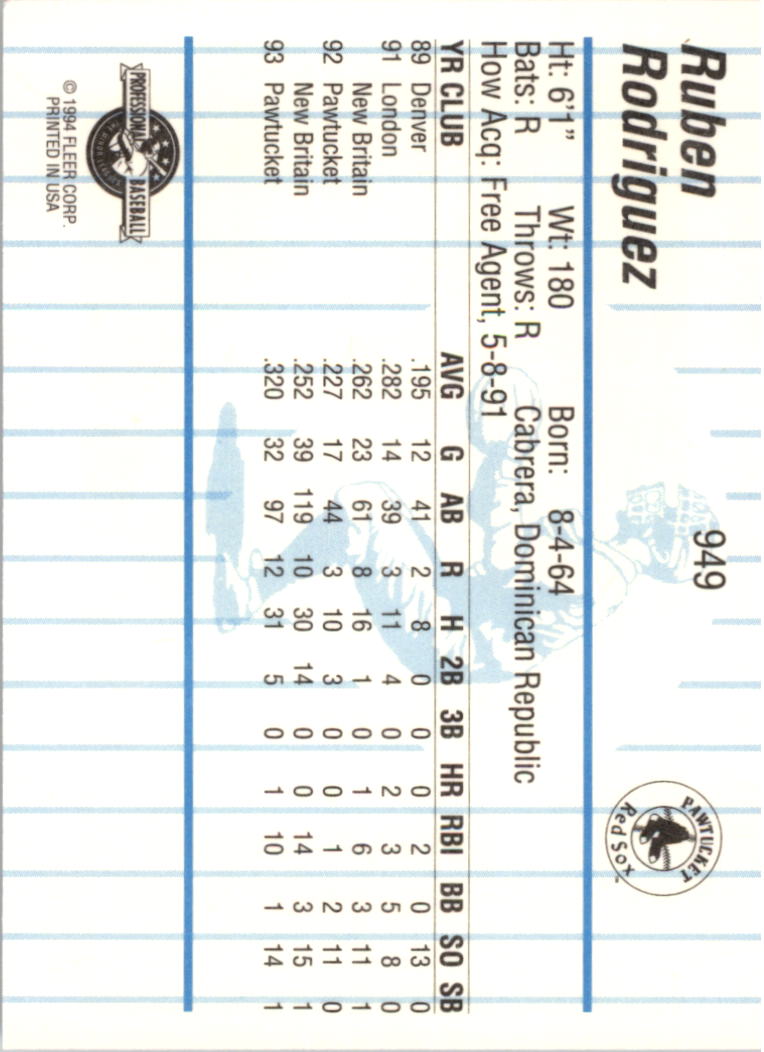 B6600- 1994 Fleer/ProCards Minor League BB Group13 -You Pick- 15+ FREE US SHIP - Picture 119 of 375