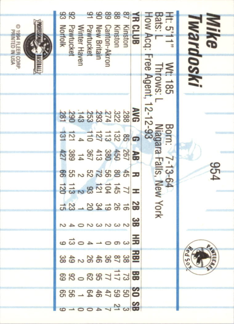 B6600- 1994 Fleer/ProCards Minor League BB Group13 -You Pick- 15+ FREE US SHIP - Picture 125 of 375