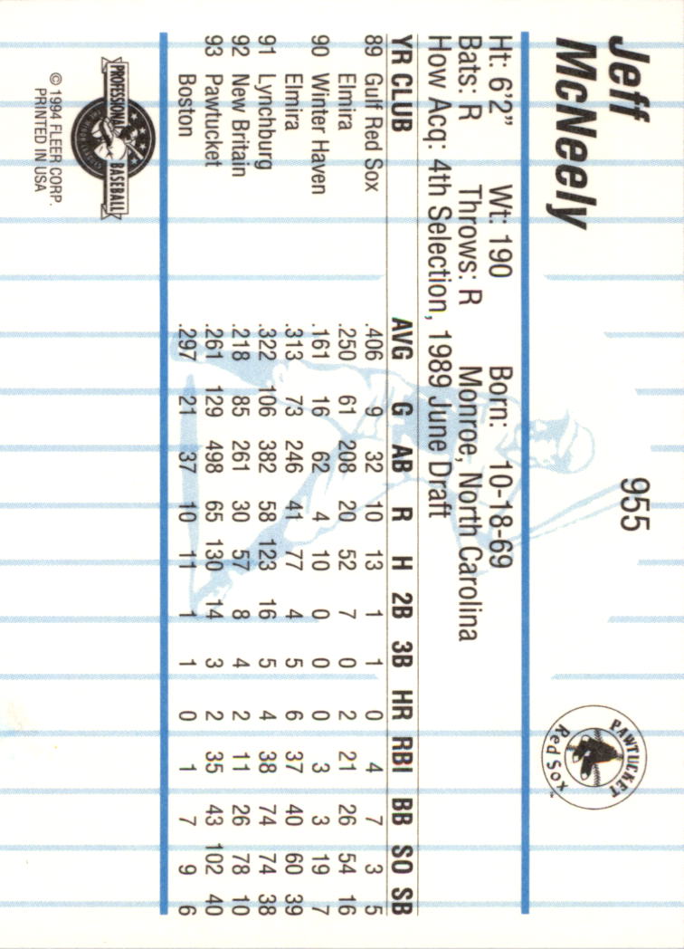 B6600- 1994 Fleer/ProCards Minor League BB Group13 -You Pick- 15+ FREE US SHIP - Picture 127 of 375
