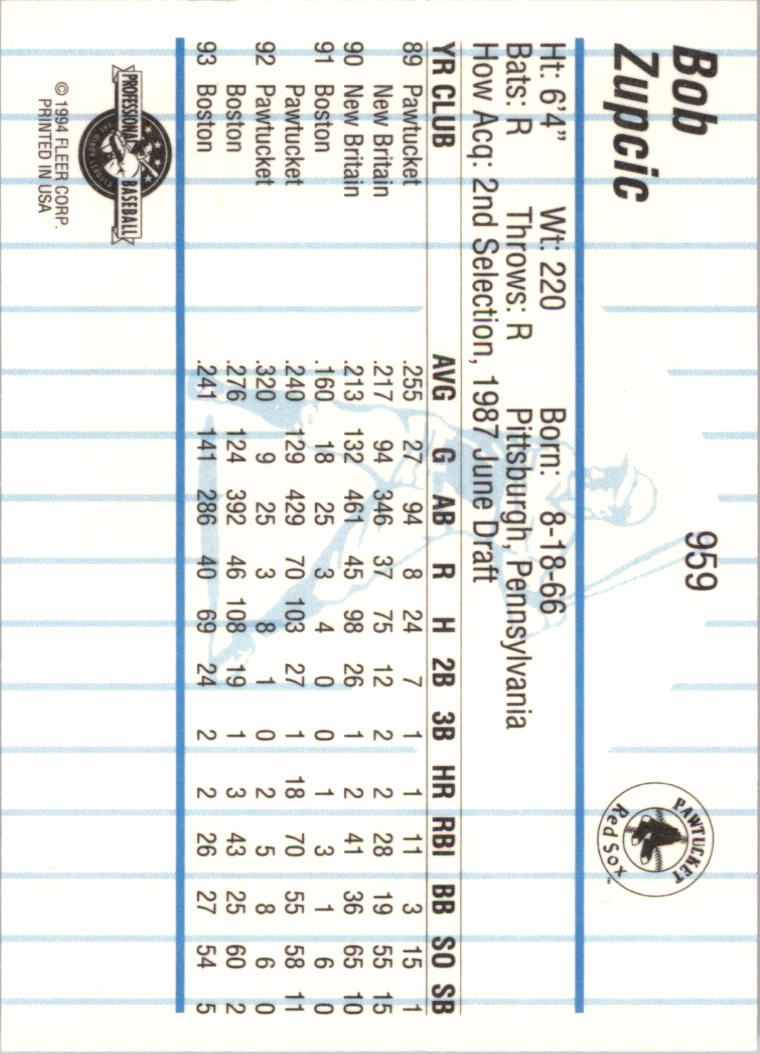 B6600- 1994 Fleer/ProCards Minor League BB Group13 -You Pick- 15+ FREE US SHIP - Picture 131 of 375