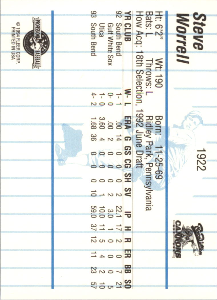 B6600- 1994 Fleer/ProCards Minor League BB Group13 -You Pick- 15+ FREE US SHIP - Picture 331 of 375