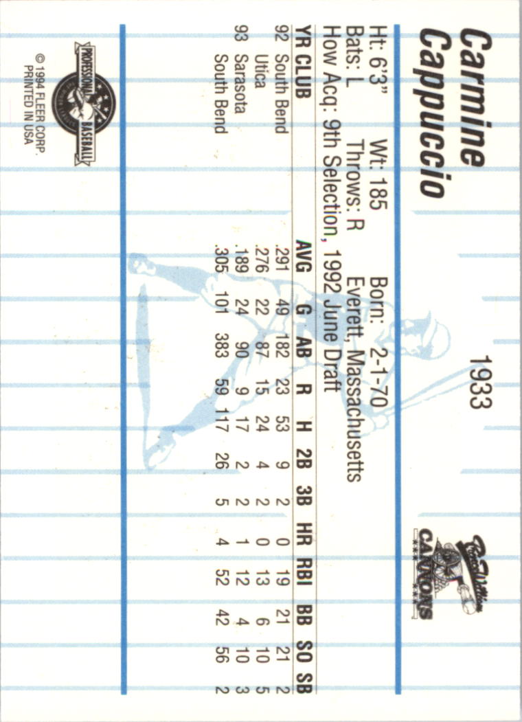 B6600- 1994 Fleer/ProCards Minor League BB Group13 -You Pick- 15+ FREE US SHIP - Picture 353 of 375
