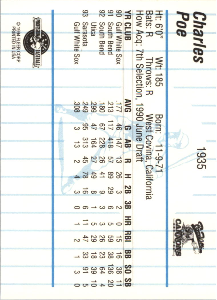 B6600- 1994 Fleer/ProCards Minor League BB Group13 -You Pick- 15+ FREE US SHIP - Picture 357 of 375