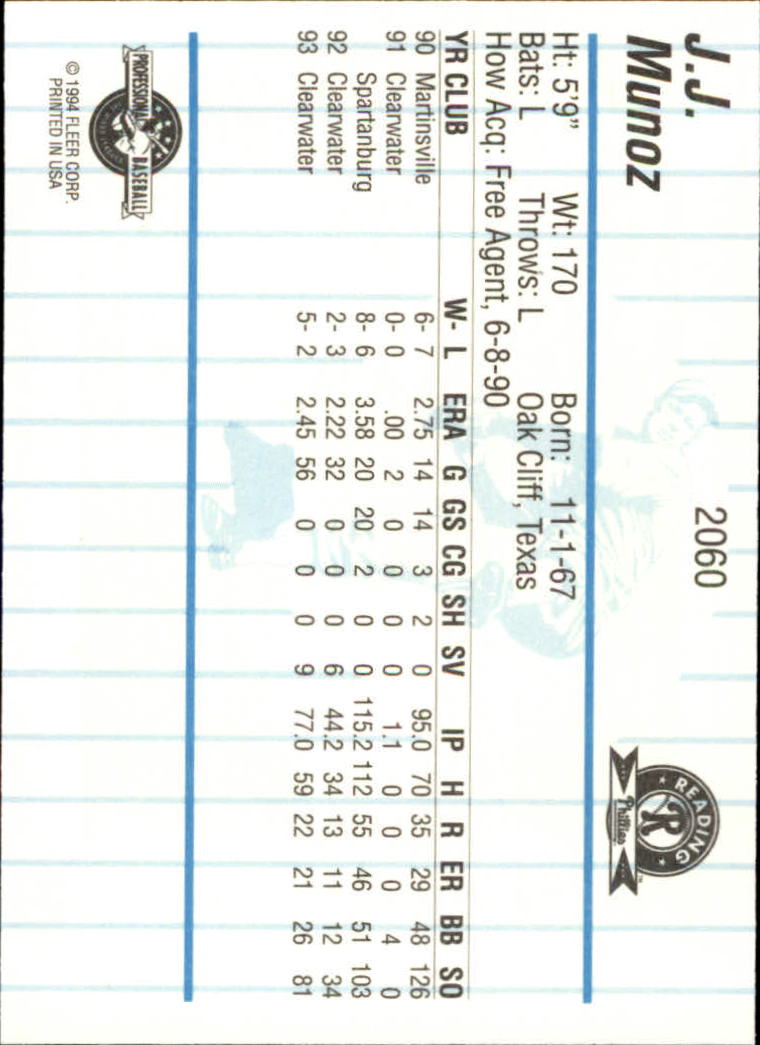 B6600- 1994 Fleer / Procards Minor League BB Group14 -du Pick- 15 + Free US - Bild 29 von 191