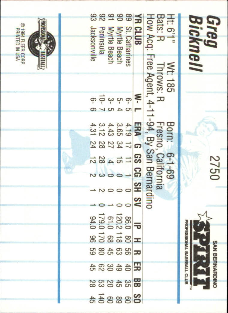 B6600- 1994 Fleer / Procards Minor League BB Group15 -du Pick- 15 + Free US - Bild 11 von 253