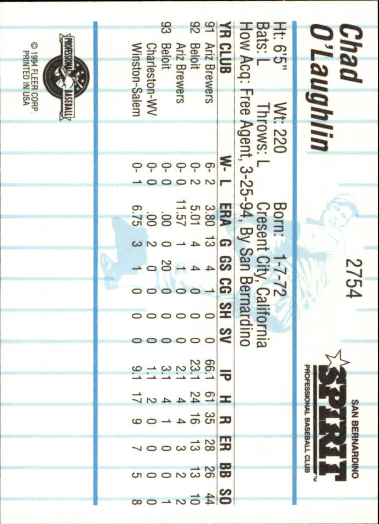 B6600- 1994 Fleer / Procards Minor League BB Group15 -du Pick- 15 + Free US - Bild 19 von 253
