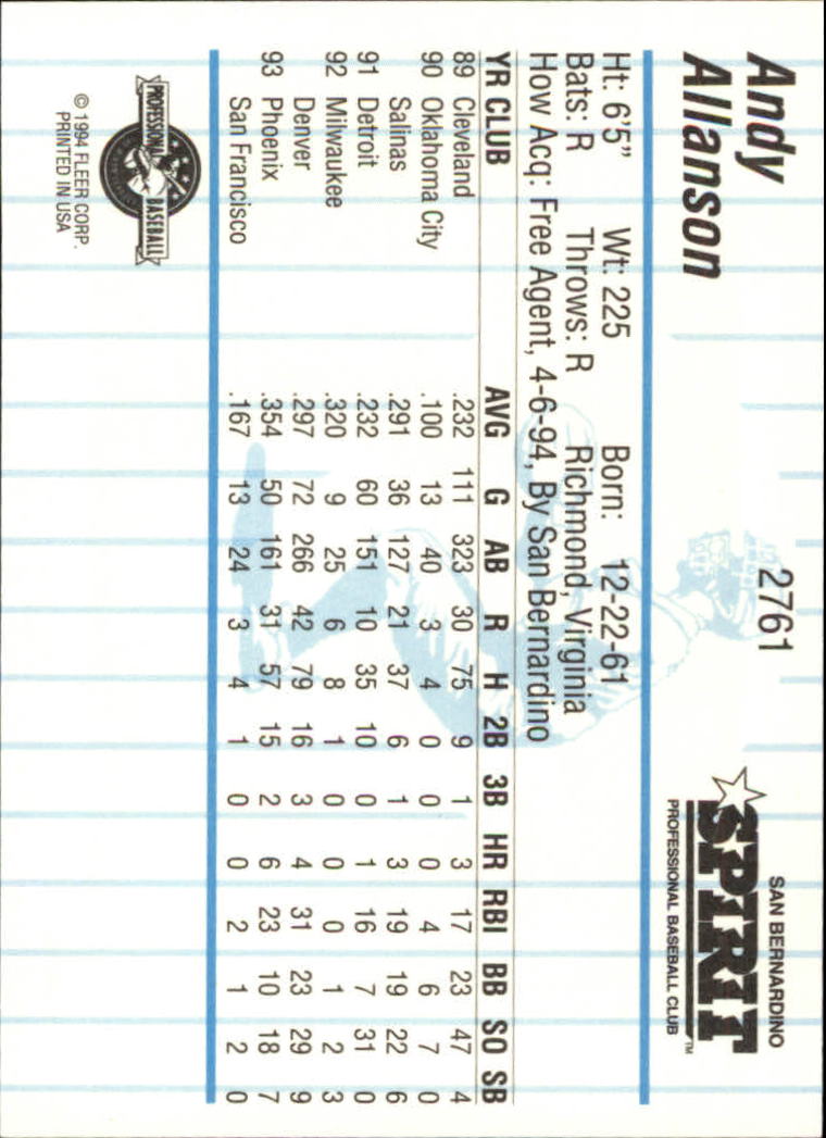 B6600- 1994 Fleer / Procards Minor League BB Group15 -du Pick- 15 + Free US - Bild 33 von 253