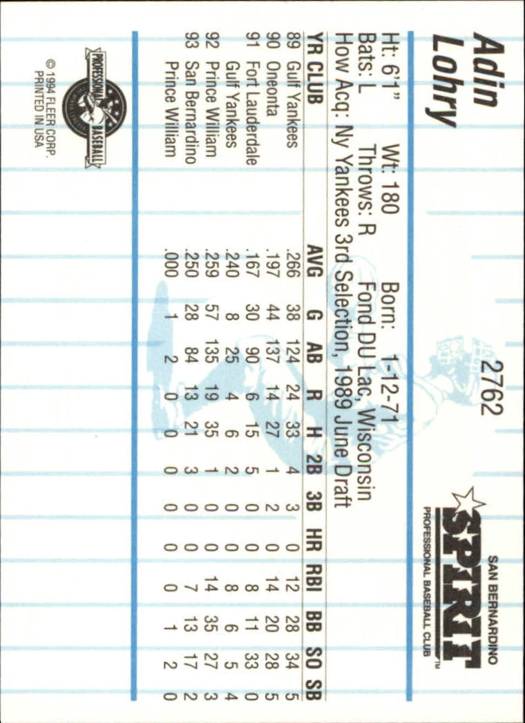 B6600- 1994 Fleer / Procards Minor League BB Group15 -du Pick- 15 + Free US - Bild 35 von 253