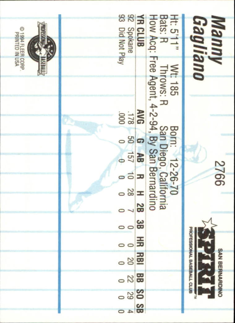 B6600- 1994 Fleer / Procards Minor League BB Group15 -du Pick- 15 + Free US - Bild 43 von 253