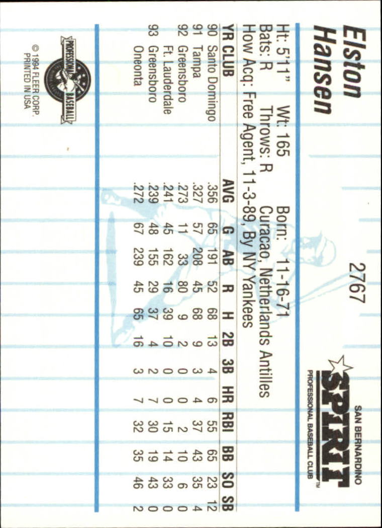 B6600- 1994 Fleer / Procards Minor League BB Group15 -du Pick- 15 + Free US - Bild 45 von 253