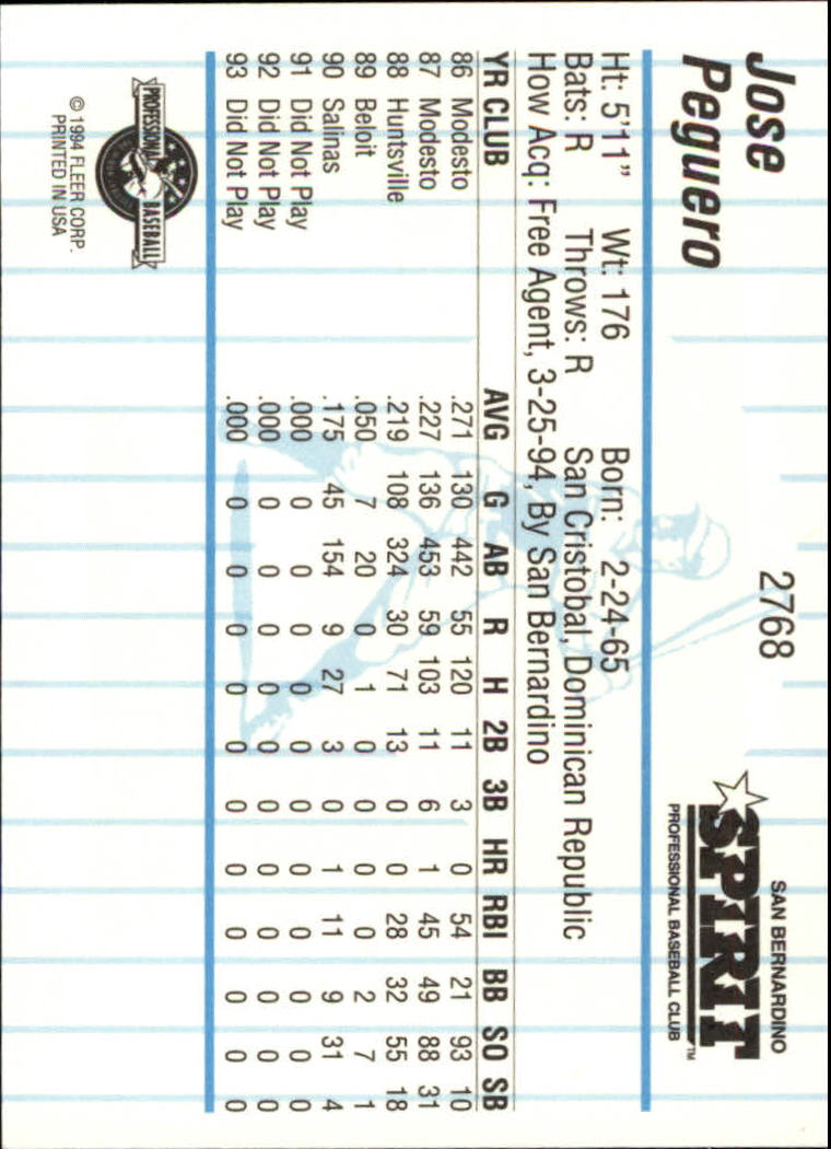 B6600- 1994 Fleer / Procards Minor League BB Group15 -du Pick- 15 + Free US - Bild 47 von 253