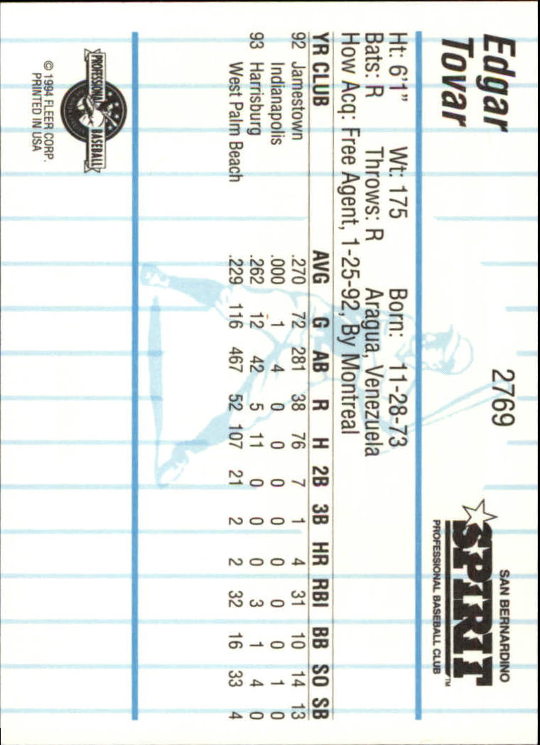 B6600- 1994 Fleer / Procards Minor League BB Group15 -du Pick- 15 + Free US - Bild 49 von 253
