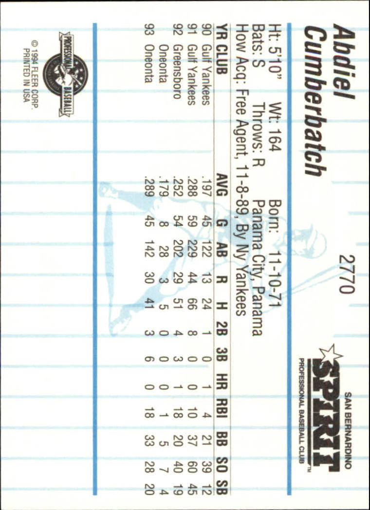 B6600- 1994 Fleer / Procards Minor League BB Group15 -du Pick- 15 + Free US - Bild 51 von 253