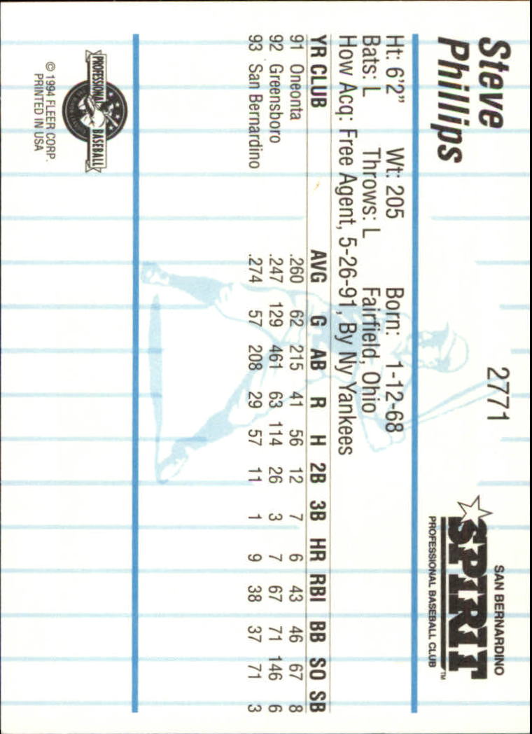B6600- 1994 Fleer / Procards Minor League BB Group15 -du Pick- 15 + Free US - Bild 53 von 253