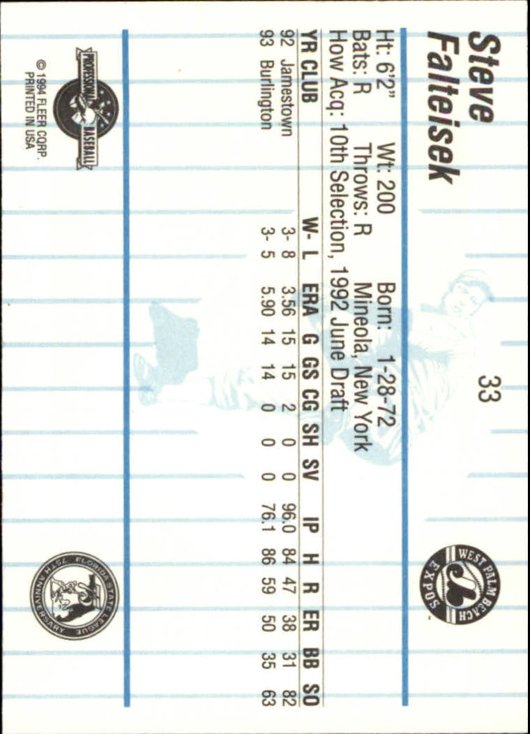 B6600- 1994 Fleer/ProCards Minor League BB Group18 -You Pick- 15+ FREE US SHIP - Picture 99 of 159