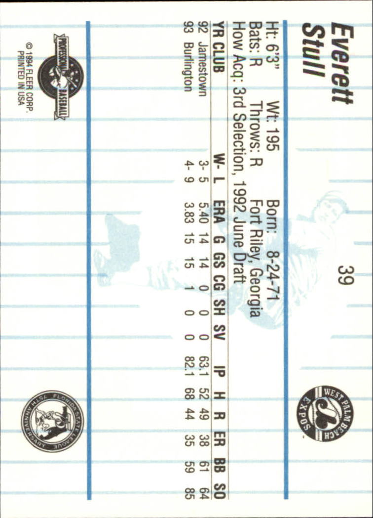 B6600- 1994 Fleer/ProCards Minor League BB Group18 -You Pick- 15+ FREE US SHIP - Picture 111 of 159