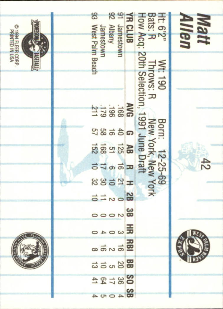 B6600- 1994 Fleer/ProCards Minor League BB Group18 -You Pick- 15+ FREE US SHIP - Picture 117 of 159