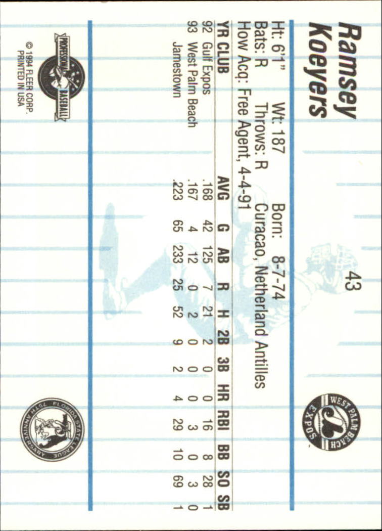 B6600- 1994 Fleer/ProCards Minor League BB Group18 -You Pick- 15+ FREE US SHIP - Picture 119 of 159