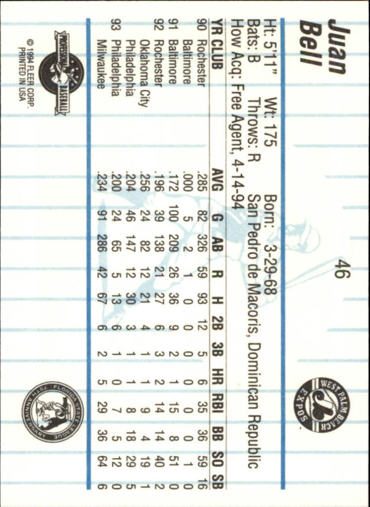 B6600- 1994 Fleer/ProCards Minor League BB Group18 -You Pick- 15+ FREE US SHIP - Picture 125 of 159