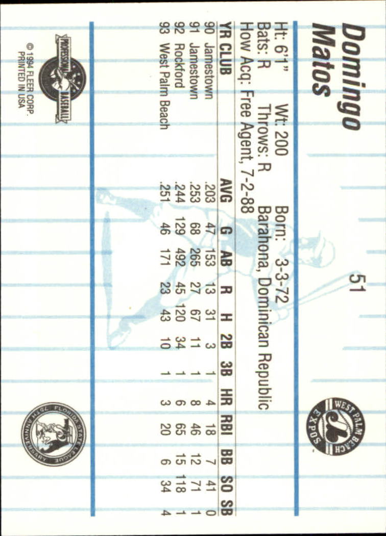 B6600- 1994 Fleer/ProCards Minor League BB Group18 -You Pick- 15+ FREE US SHIP - Picture 135 of 159