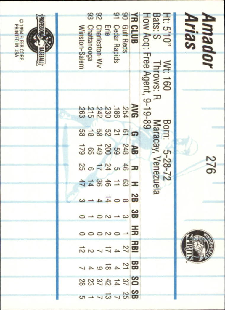 B6600- 1994 Fleer / Procards Minor League BB Group19 -du Pick- 15 + Free US - Bild 79 von 125