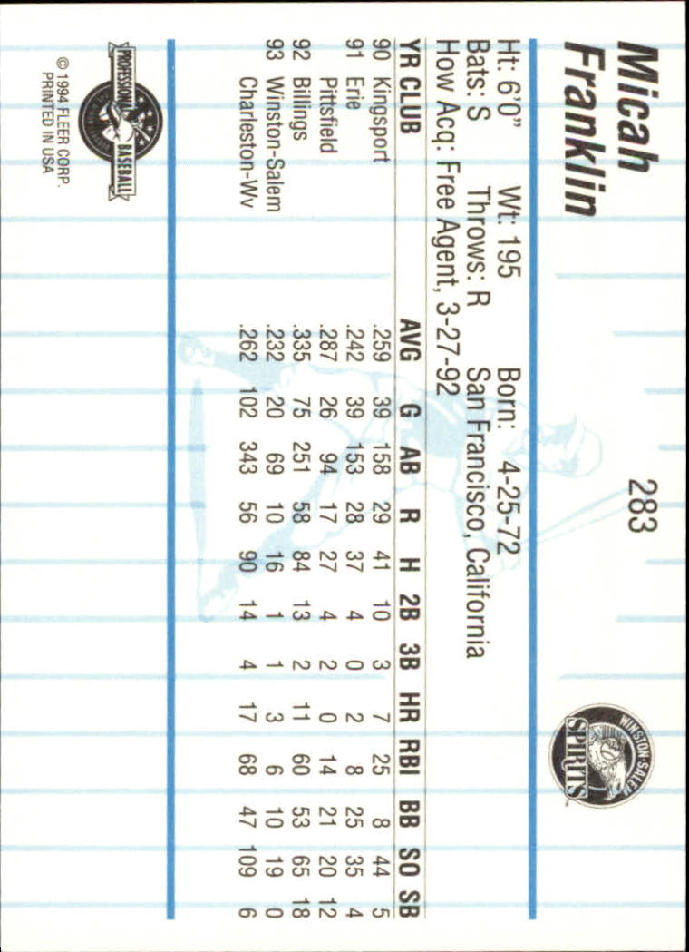 B6600- 1994 Fleer / Procards Minor League BB Group19 -du Pick- 15 + Free US - Bild 93 von 125