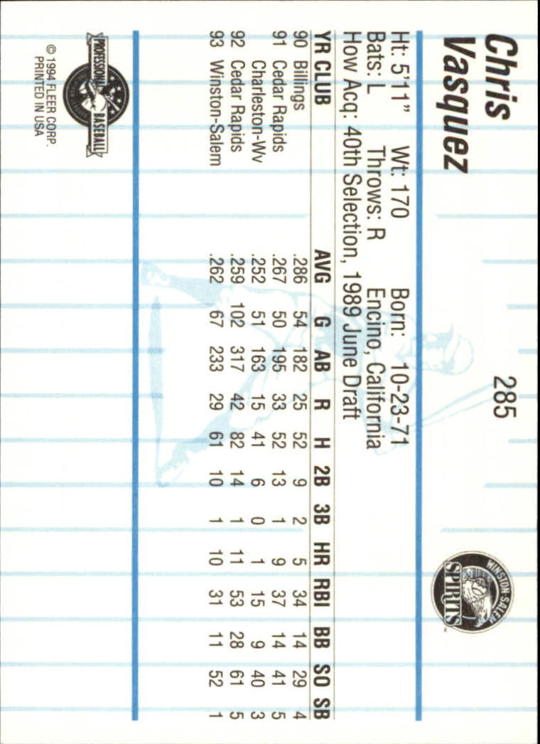 B6600- 1994 Fleer / Procards Minor League BB Group19 -du Pick- 15 + Free US - Bild 95 von 125