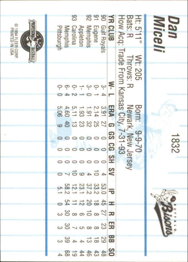B6600- 1994 Fleer/ProCards Minor League BB Group3 -You Pick- 15+ FREE US SHIP - Picture 113 of 248