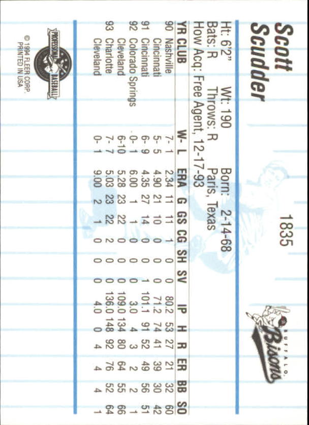 B6600- 1994 Fleer/ProCards Minor League BB Group3 -You Pick- 15+ FREE US SHIP - Picture 119 of 248