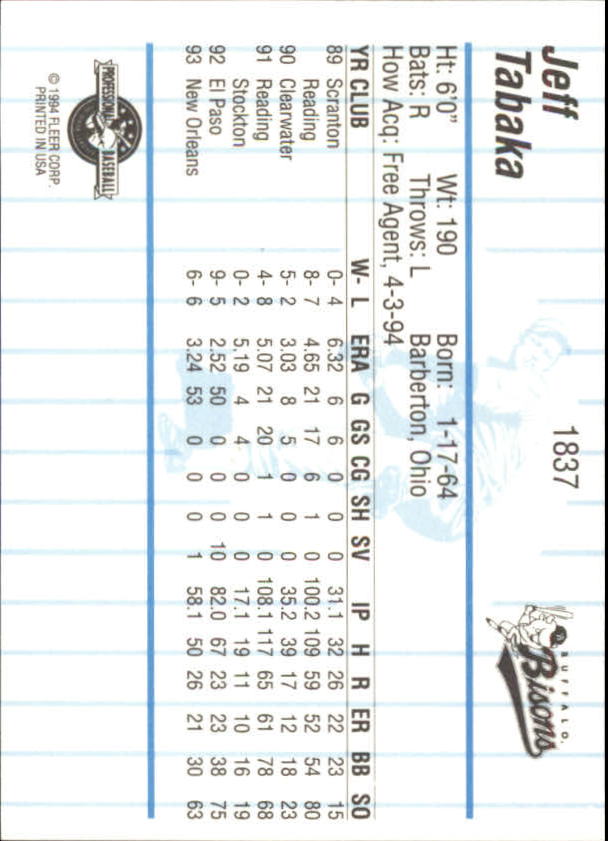 B6600- 1994 Fleer/ProCards Minor League BB Group3 -You Pick- 15+ FREE US SHIP - Picture 123 of 248