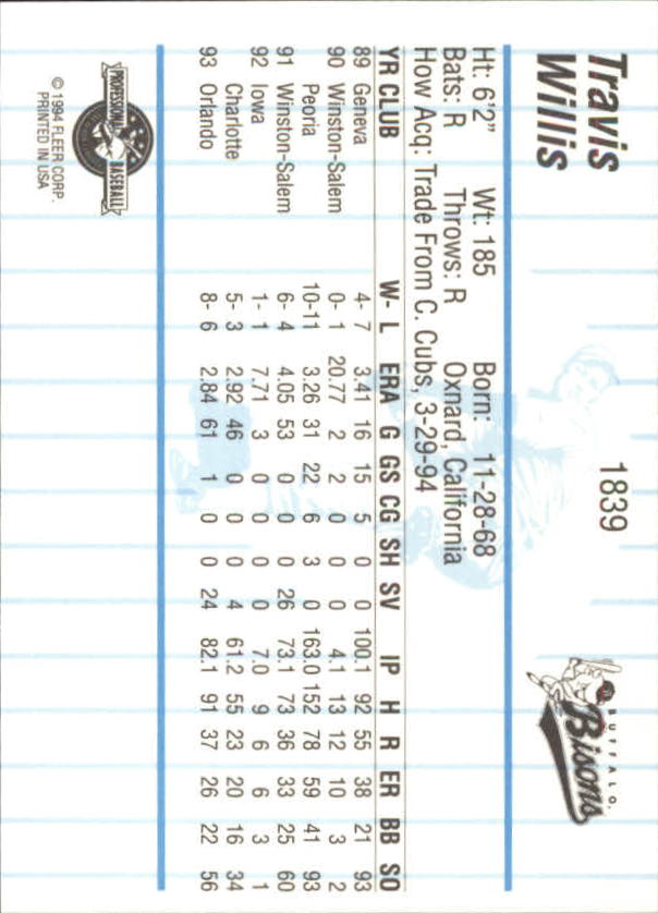 B6600- 1994 Fleer/ProCards Minor League BB Group3 -You Pick- 15+ FREE US SHIP - Picture 127 of 248