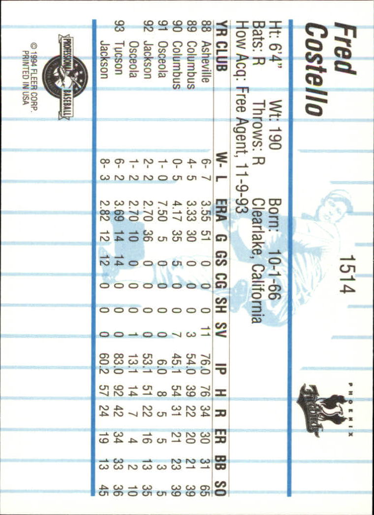 B6600- 1994 Fleer/ProCards Minor League BB Group13 -You Pick- 15+ FREE US SHIP - Picture 191 of 375