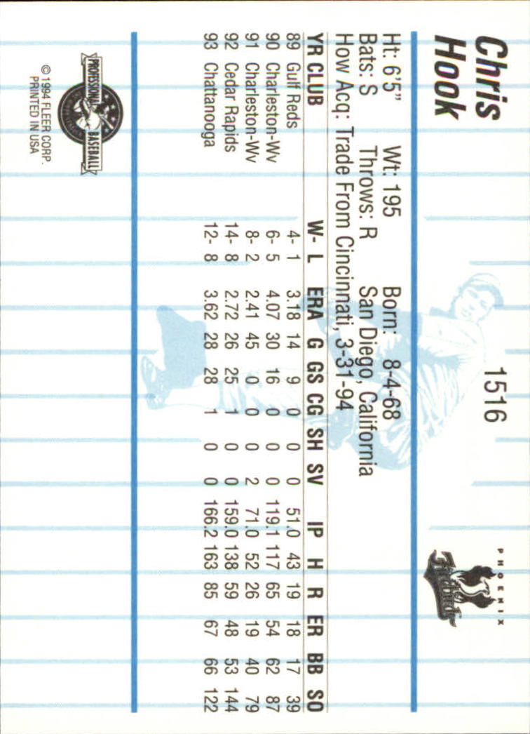 B6600- 1994 Fleer/ProCards Minor League BB Group13 -You Pick- 15+ FREE US SHIP - Picture 195 of 375