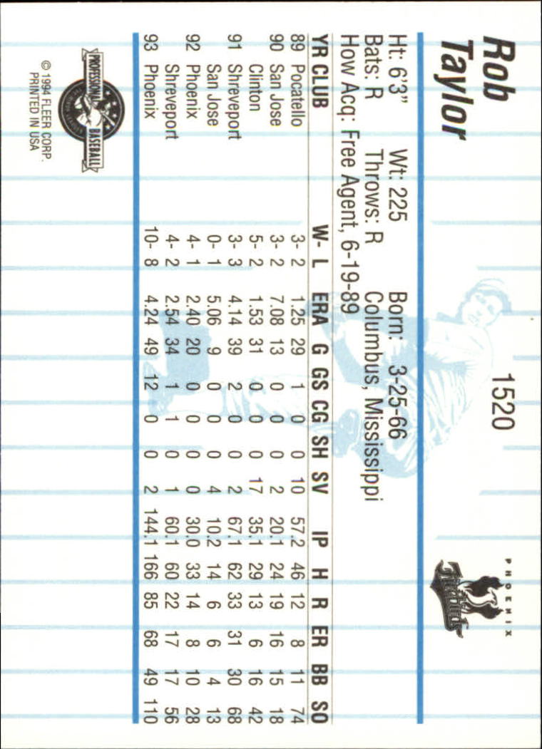 B6600- 1994 Fleer/ProCards Minor League BB Group13 -You Pick- 15+ FREE US SHIP - Picture 203 of 375