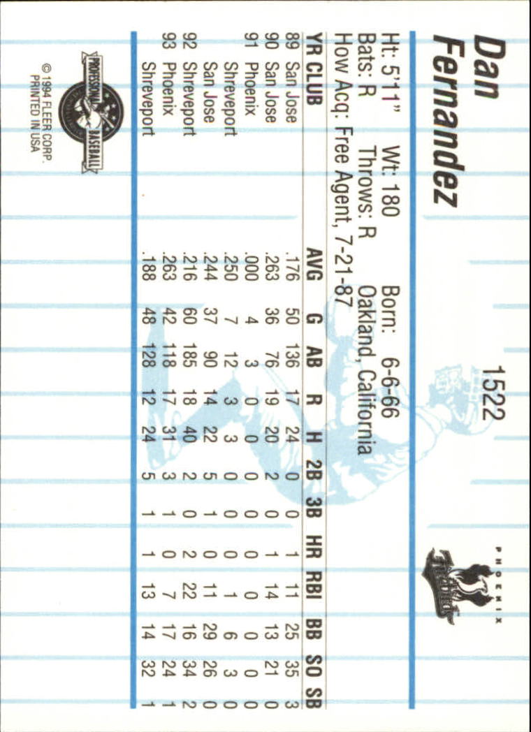 B6600- 1994 Fleer/ProCards Minor League BB Group13 -You Pick- 15+ FREE US SHIP - Picture 207 of 375