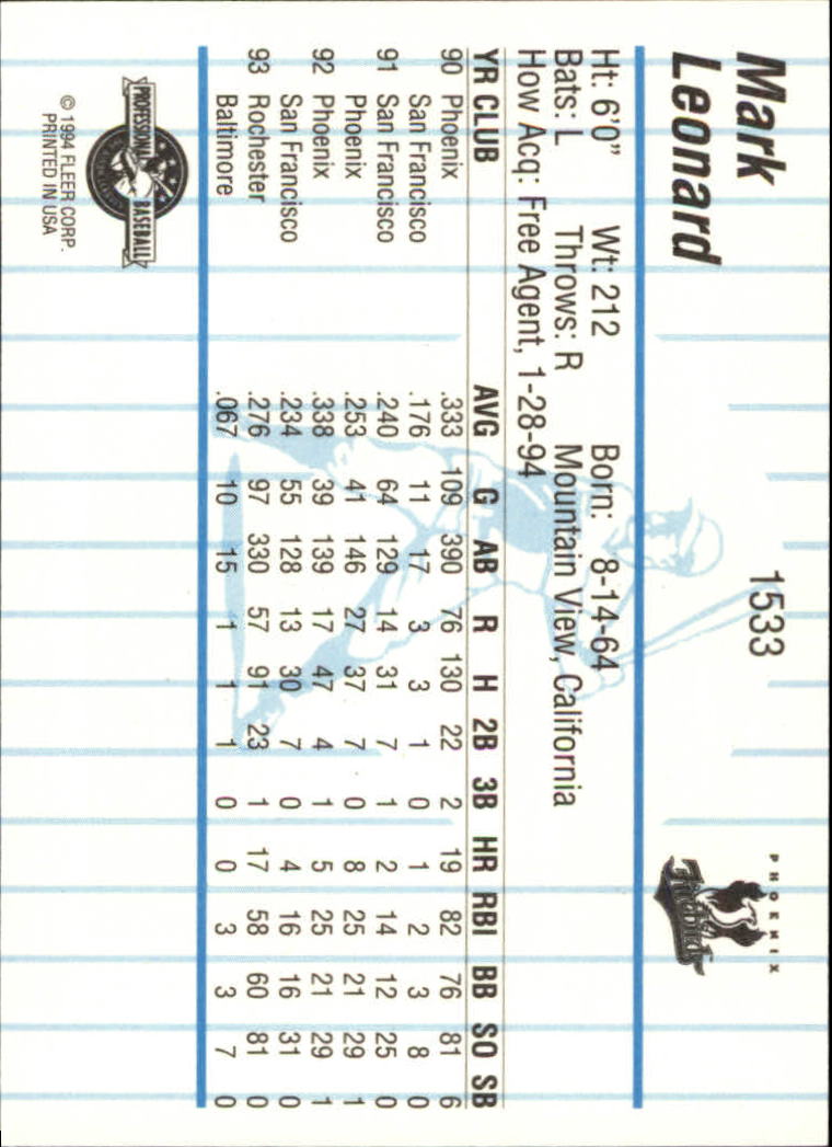B6600- 1994 Fleer/ProCards Minor League BB Group13 -You Pick- 15+ FREE US SHIP - Picture 229 of 375