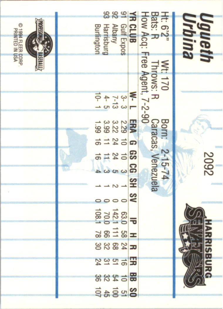 B6600- 1994 Fleer/ProCards Minor League BB Group7 -You Pick- 15+ FREE US SHIP - Picture 137 of 137
