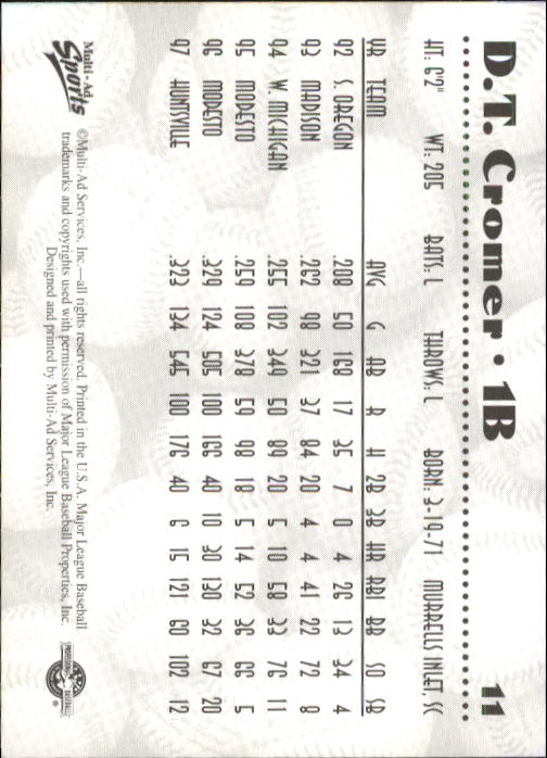 1997 Double-A All-Stars Multi-Ad #11 D.T. Cromer back image