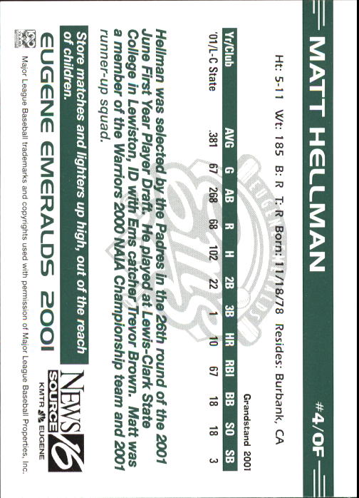 2001 Eugene Emeralds Grandstand #16 Matt Hellman back image