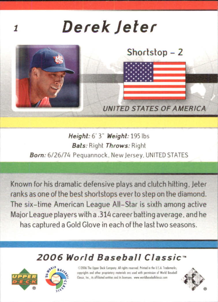 Derek Jeter Jersey - USA 2006 World Baseball Classic Throwback Baseball  Jersey