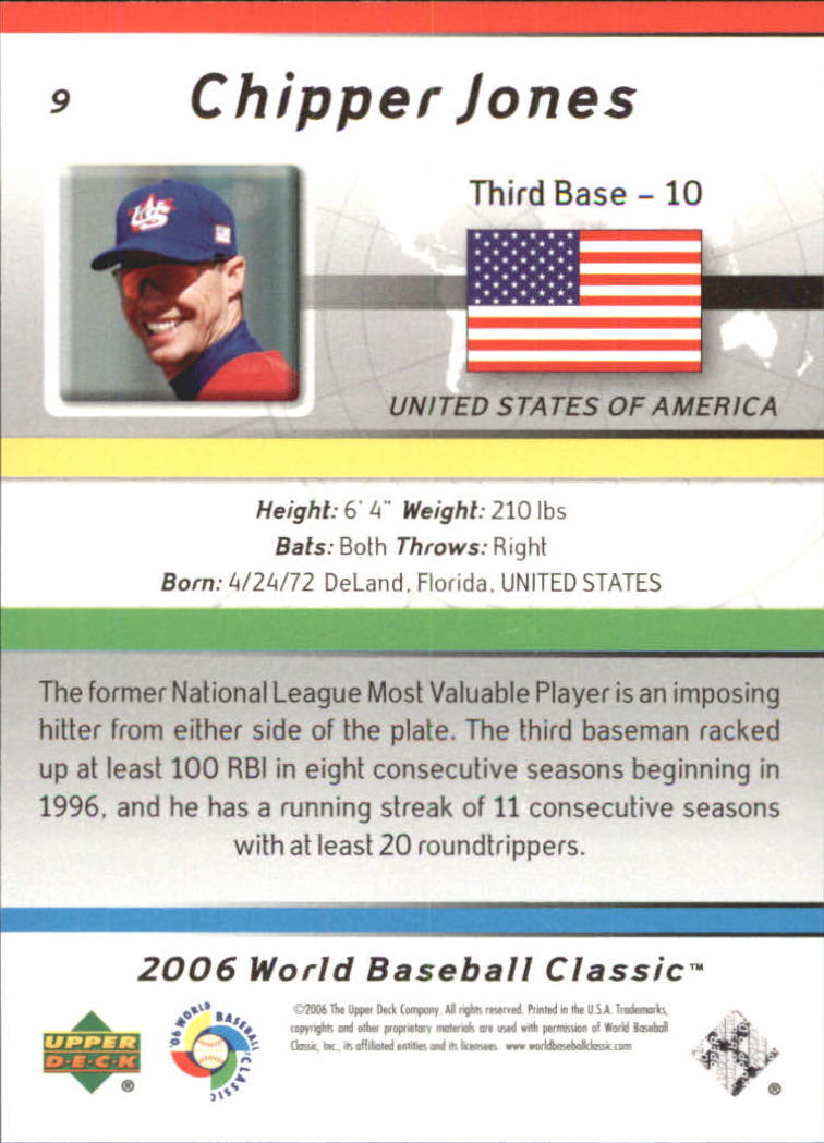 2006 Upper Deck World Baseball Classic Box Set #9 Chipper Jones back image