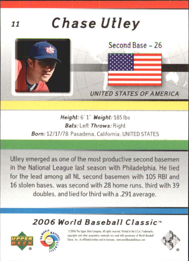 Buy Chase Utley Cards Online  Chase Utley Baseball Price Guide - Beckett