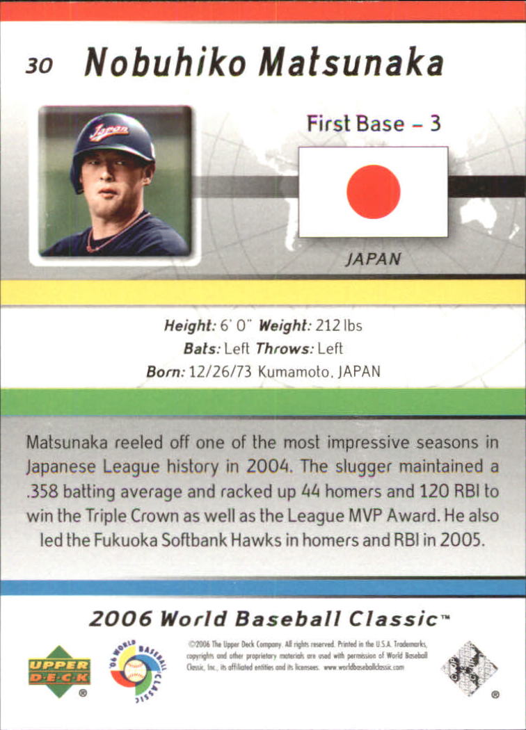 2006 Upper Deck World Baseball Classic Box Set #30 Nobuhiko Matsunaka back image