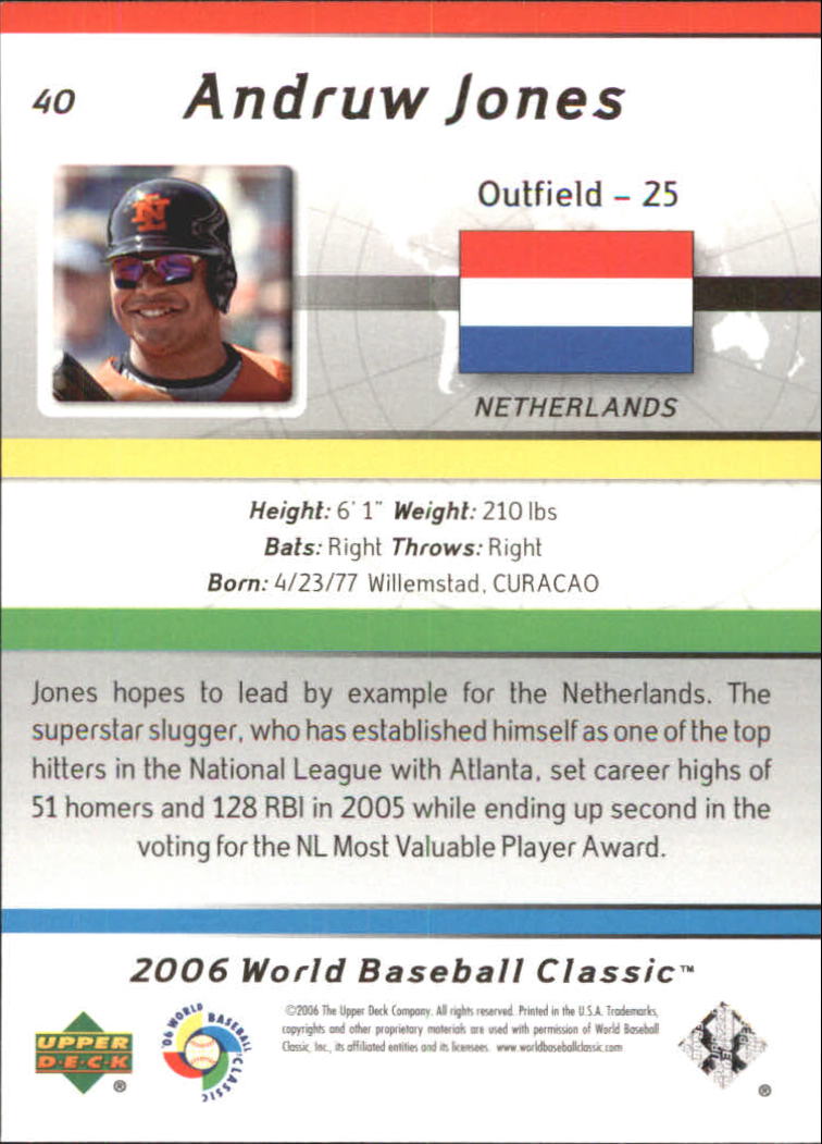 2006 Upper Deck World Baseball Classic Box Set #40 Andruw Jones back image