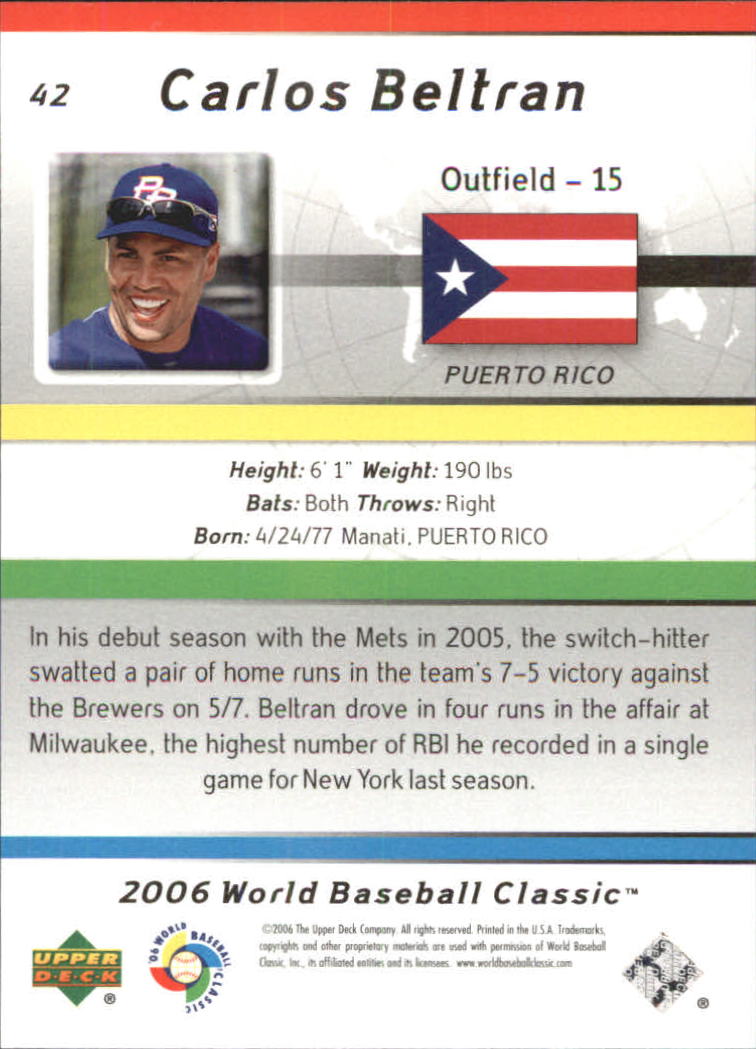 2006 Upper Deck World Baseball Classic Box Set #42 Carlos Beltran back image