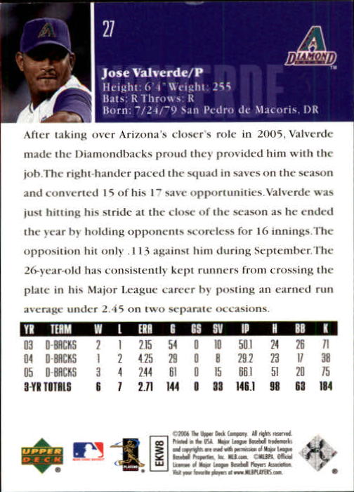 2006 Upper Deck #27 Jose Valverde back image