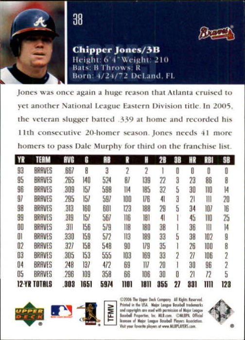 2006 Upper Deck #38 Chipper Jones back image