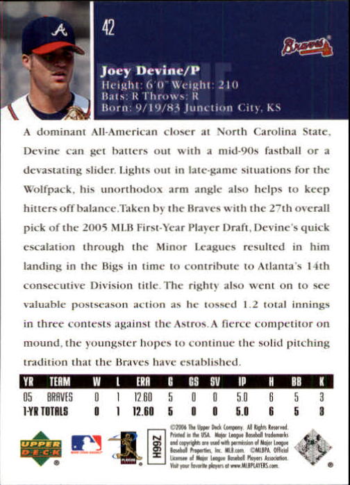 2006 Upper Deck #42 Joey Devine RC back image