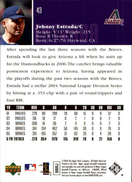 2006 Upper Deck #43 Johnny Estrada back image